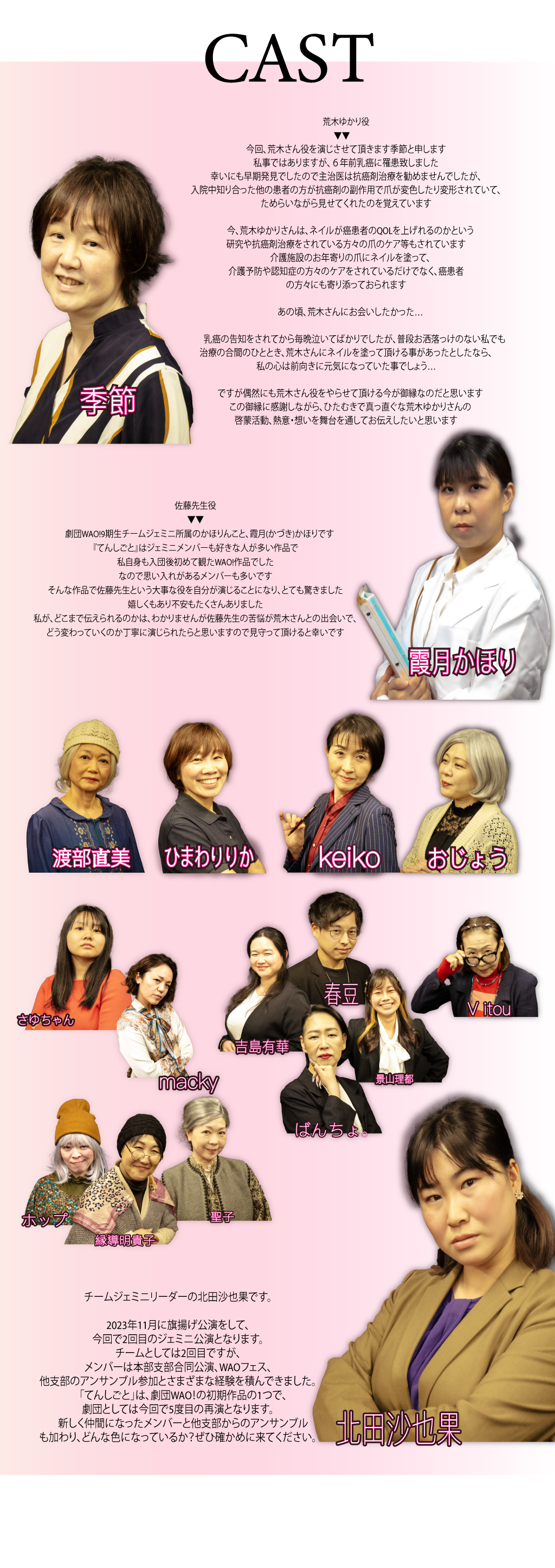 役者紹介
