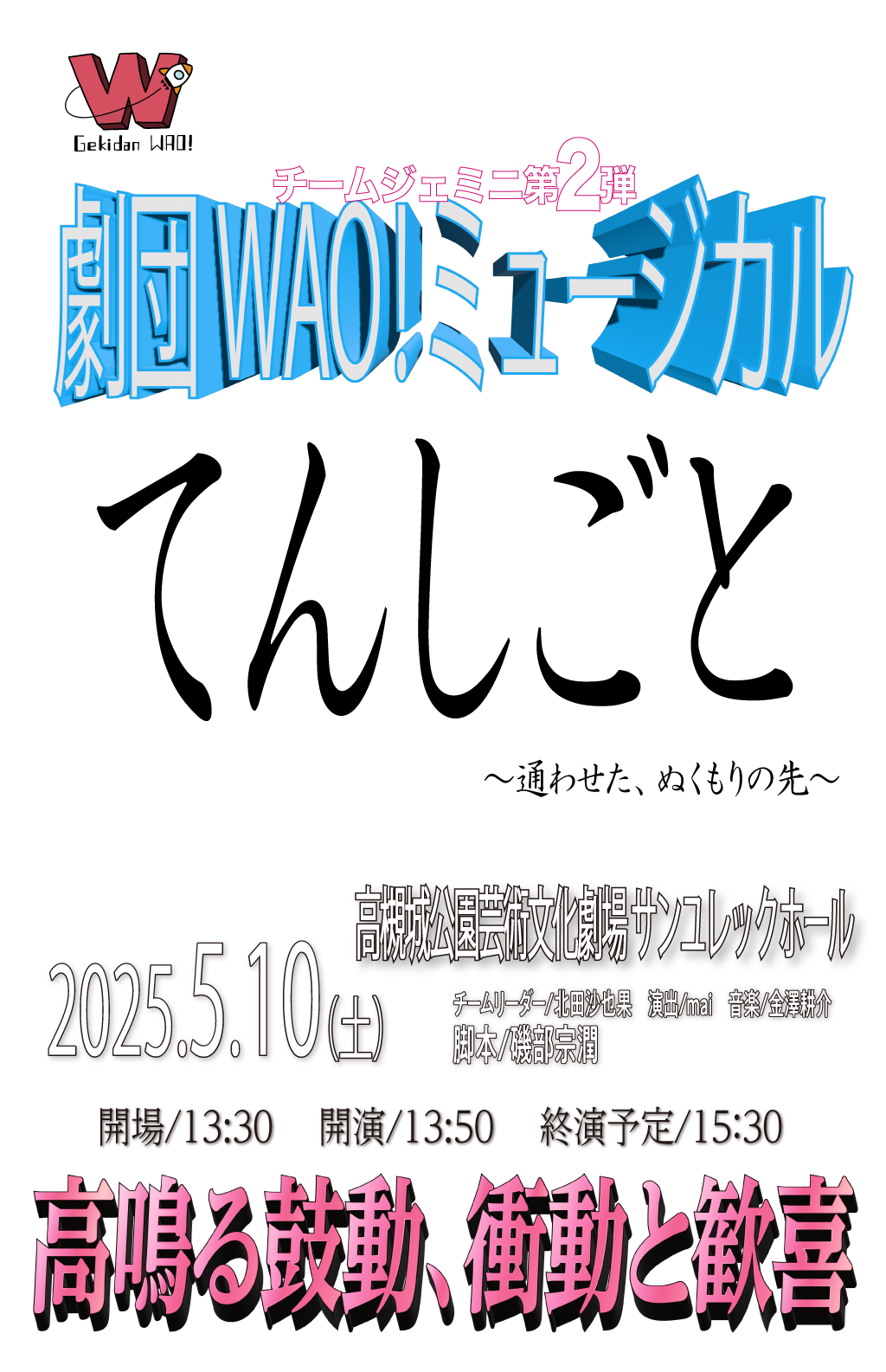 トップ画像